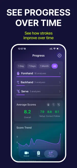 NextShot: AI Tennis Coach screenshot 3