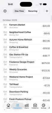 Cash Flow Planner screenshot 3