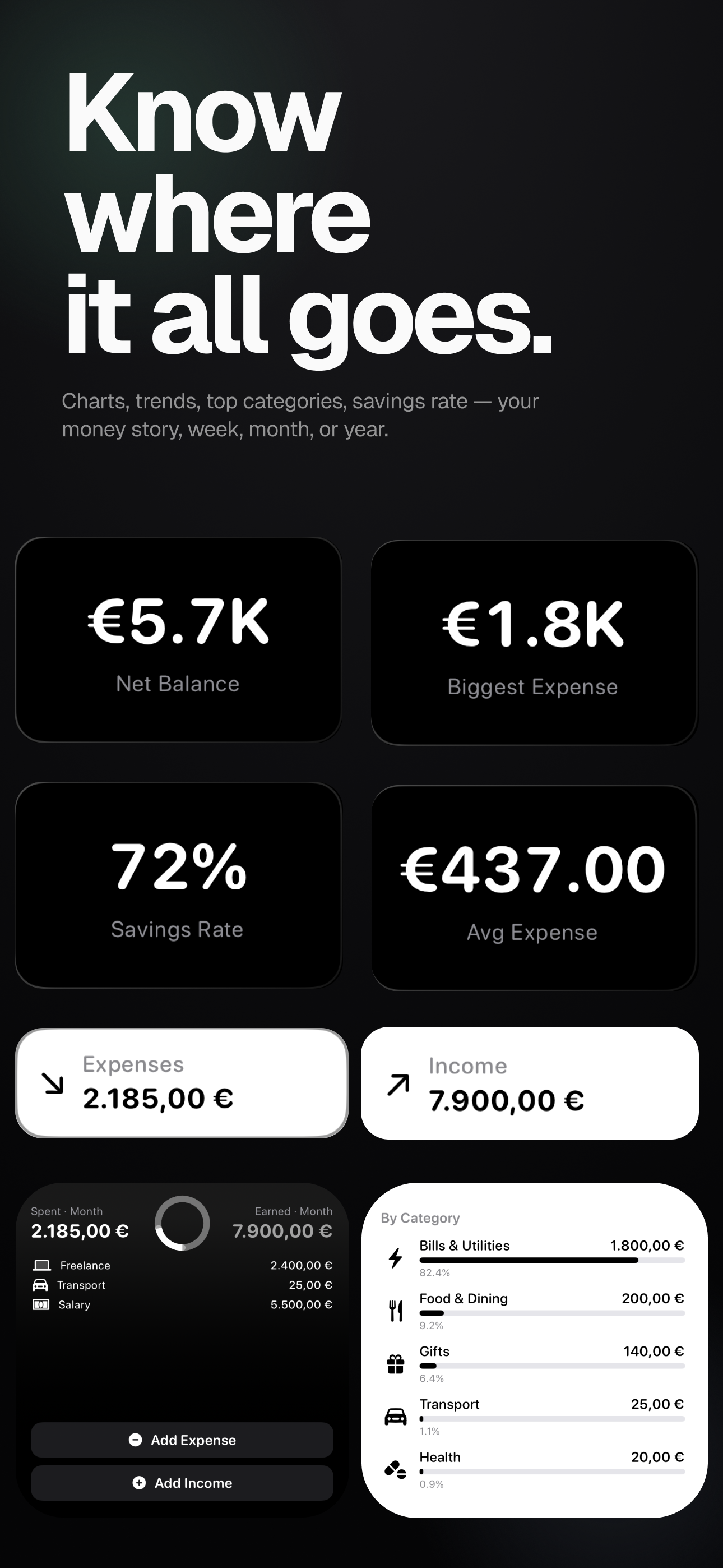Budget Hub screenshot 3