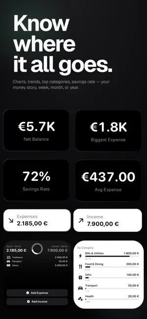 Budget Hub screenshot 3