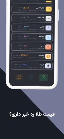 نرخ اسعار افغانستان - تازه screenshot