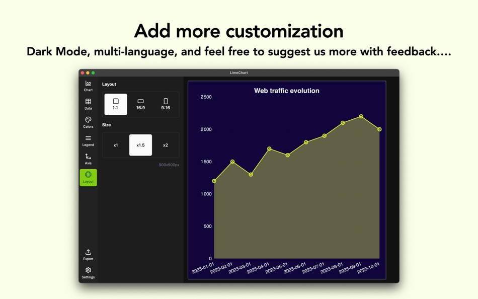 #6. LimeChart (macOS) Podle: Nicolas Liger