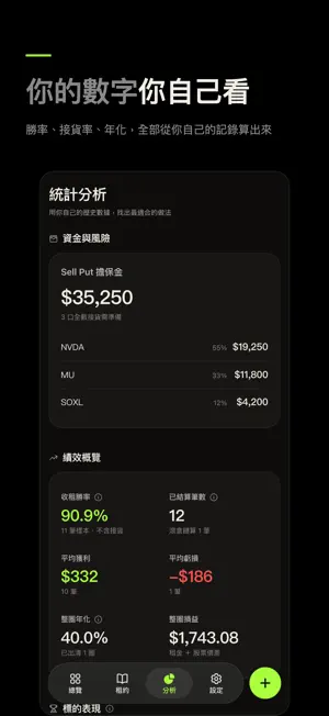 美股包租公：期權輪子策略日誌 screenshot 4