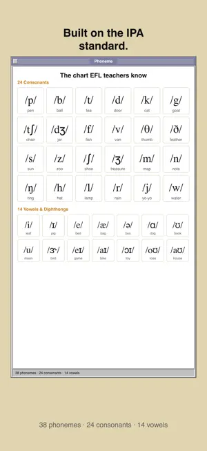 Phoneme: IPA Chart & Trainer screenshot 2