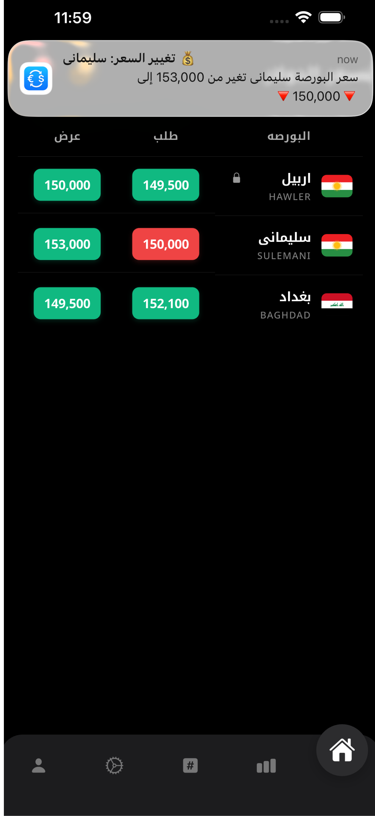 اسعار دولار screenshot 8