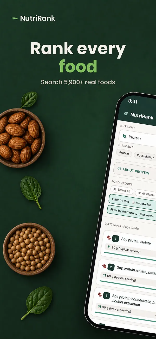 Screenshot #1 pour NutriRank: Nutrient Finder