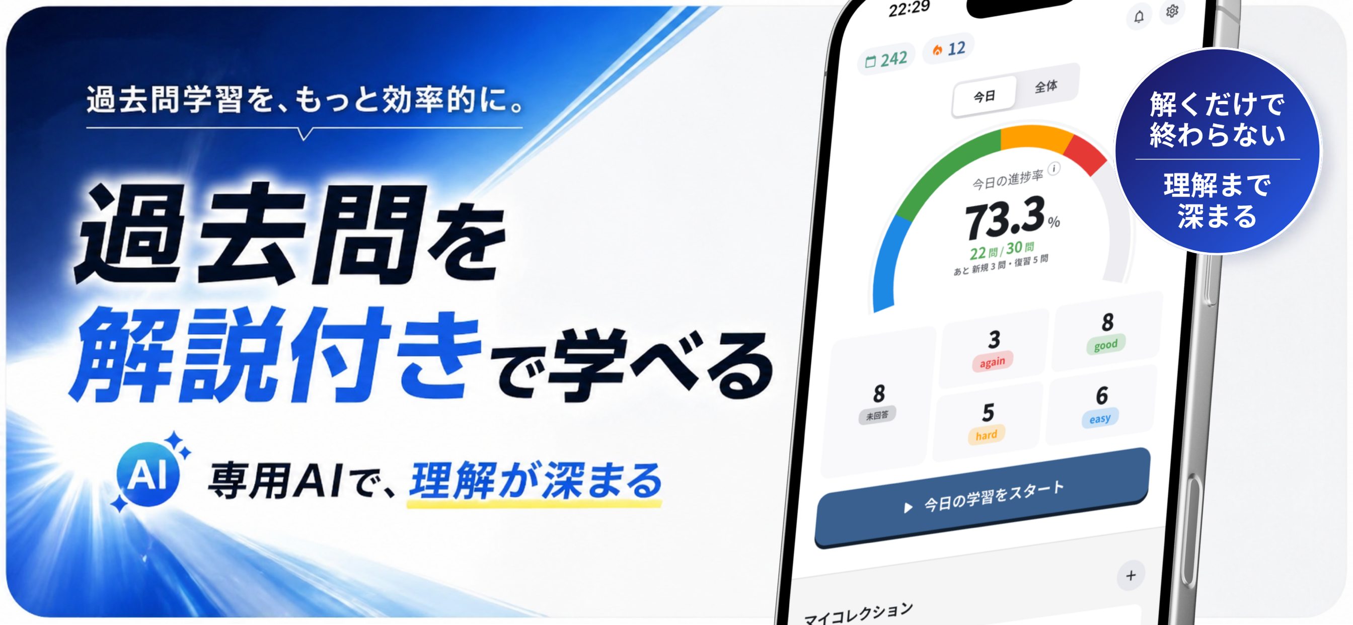 騒音・振動関係公害防止管理者 暗記プラス