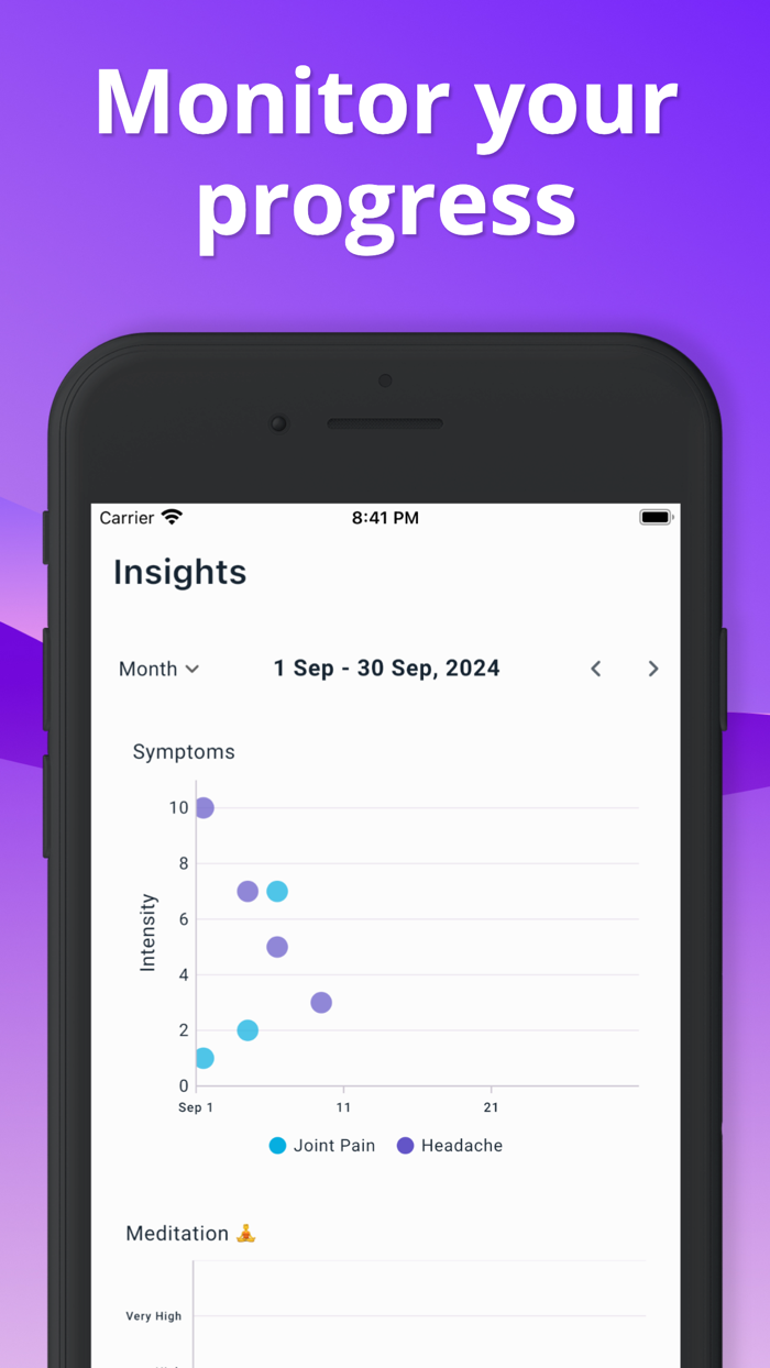 Symptom Journal Ripple
