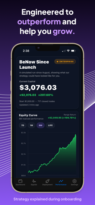 BeNow: AI Crypto Trader Bot Screenshot 2 of 5