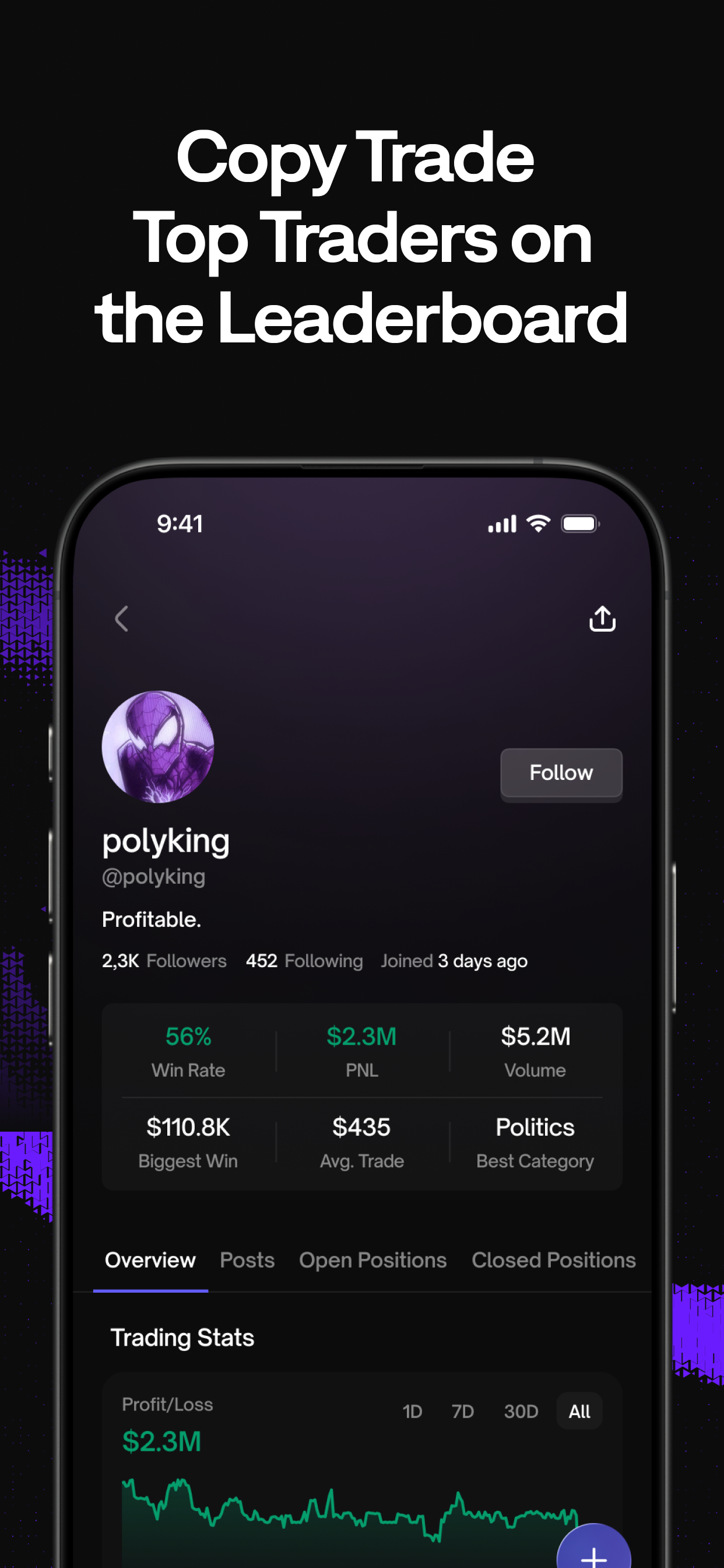 Ares: Polymarket Smart Trading screenshot 4