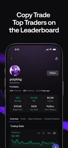 ares.pro: Polymarket Trading Screenshot 4 of 6