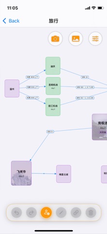 story archive Screenshot 5 of 10