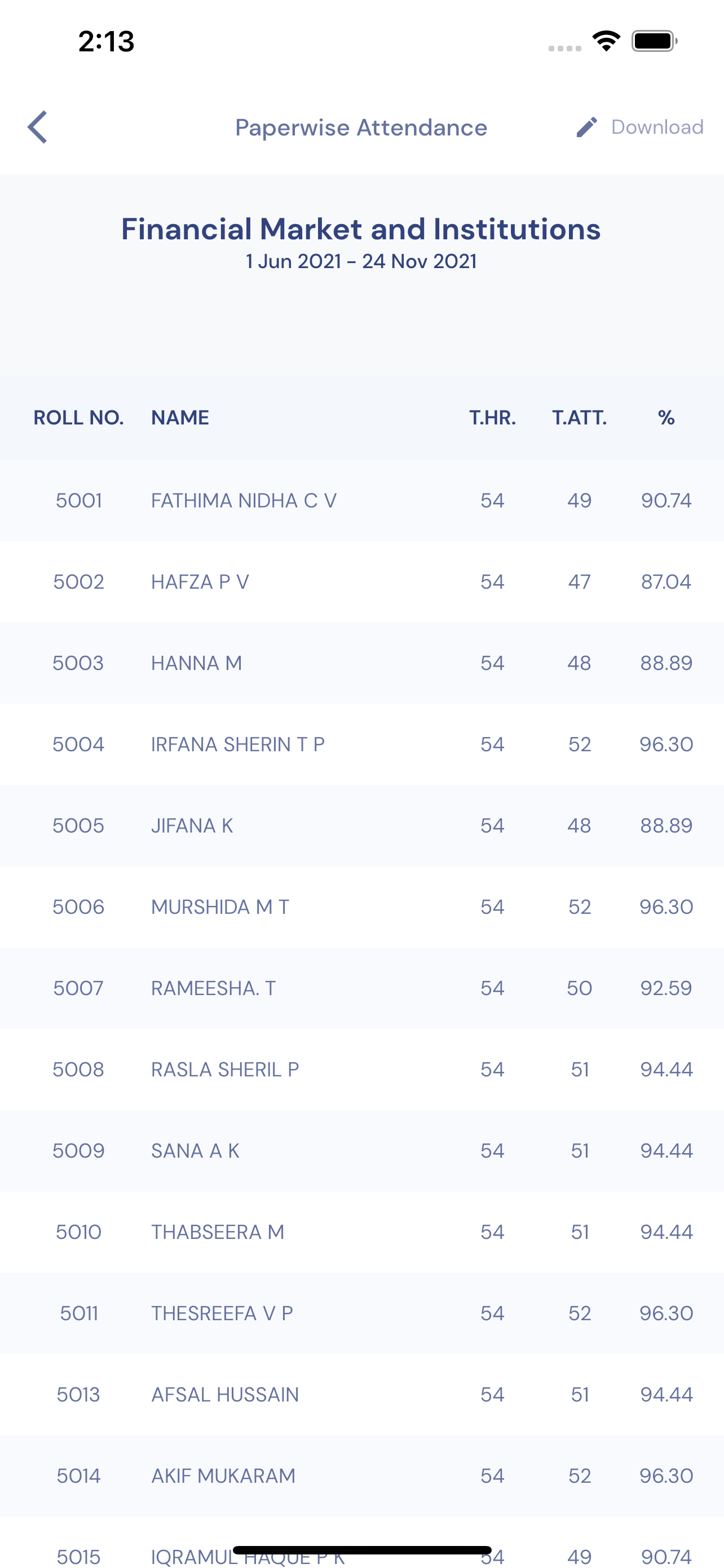 Union Christian College, Aluva screenshot 4