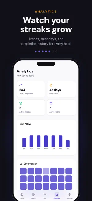 Form - Habit Tracker screenshot 3