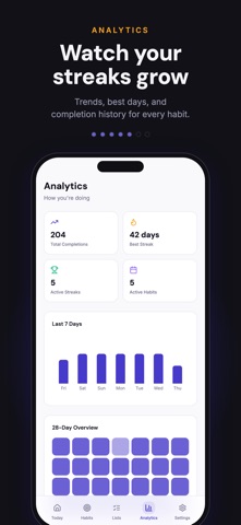 Form - Habit Tracker Screenshot 3 of 6