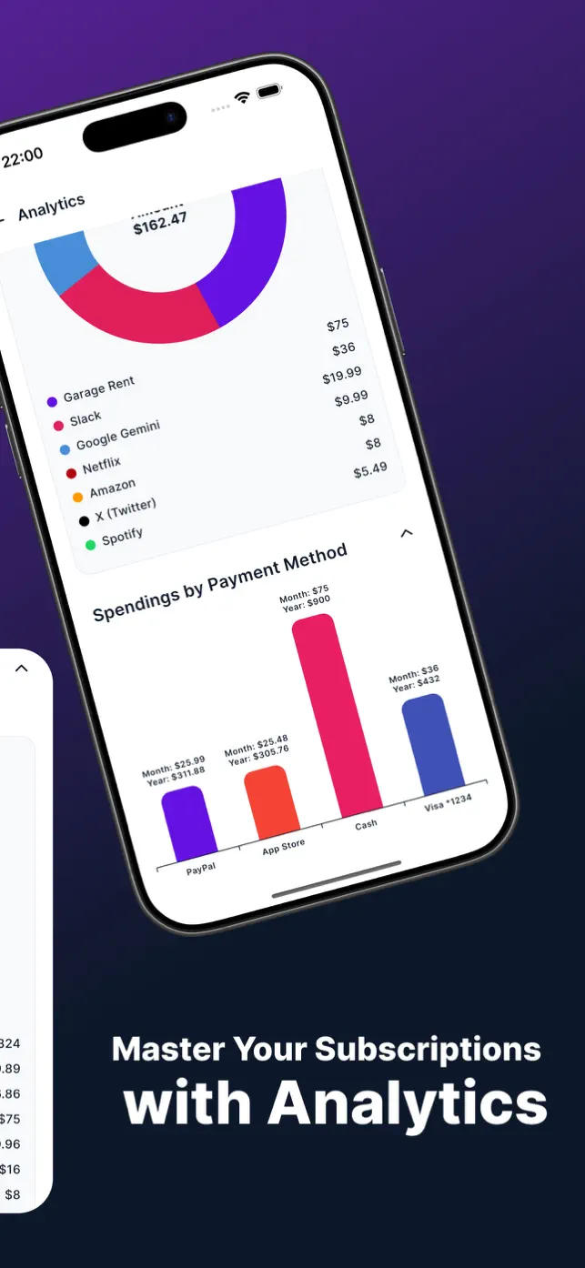 Subscription Tracker App Reviews – Features, Pricing & User Ratings