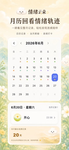 情绪云朵 screenshot