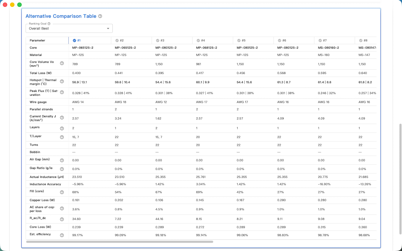 Inductor Design Pro screenshot 20