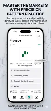 CandleStick Chart&Pattern Lite screenshot 3