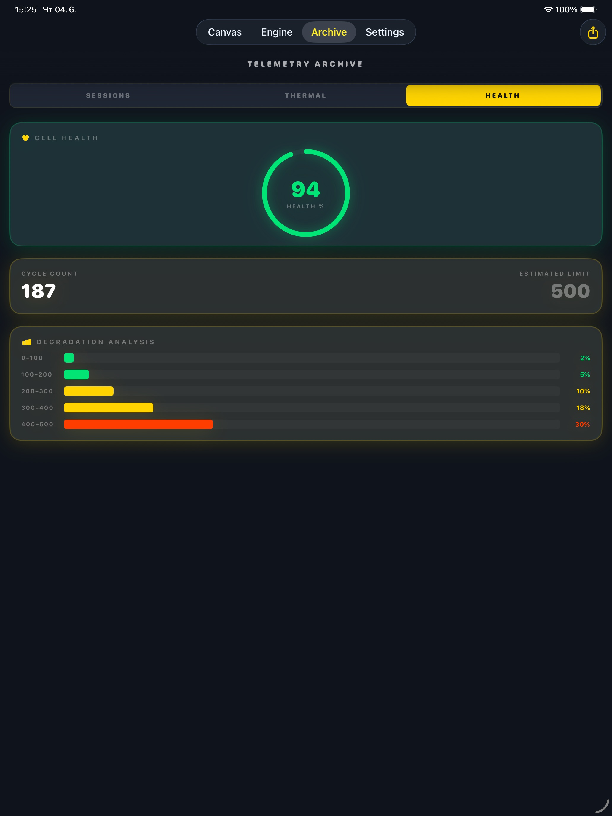 Chicurrent: Battery Engine screenshot 8