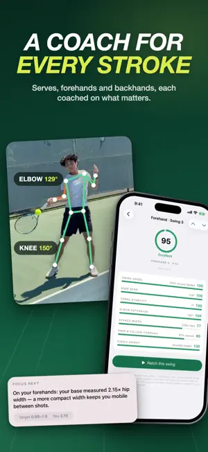 Tennis Strokedex screenshot 2