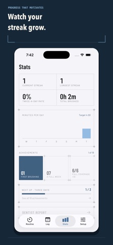 Brushly: temporizador dental screenshot 4