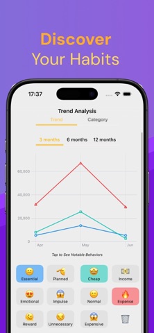 MoneyMood – Expense Tracker Screenshot 3 of 6