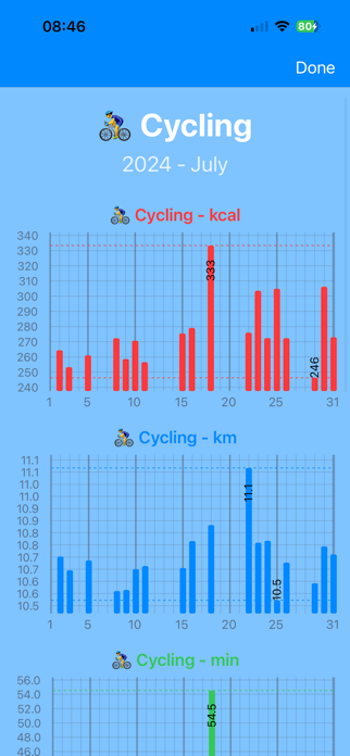 ActiveTimeline Screenshot 7 of 8