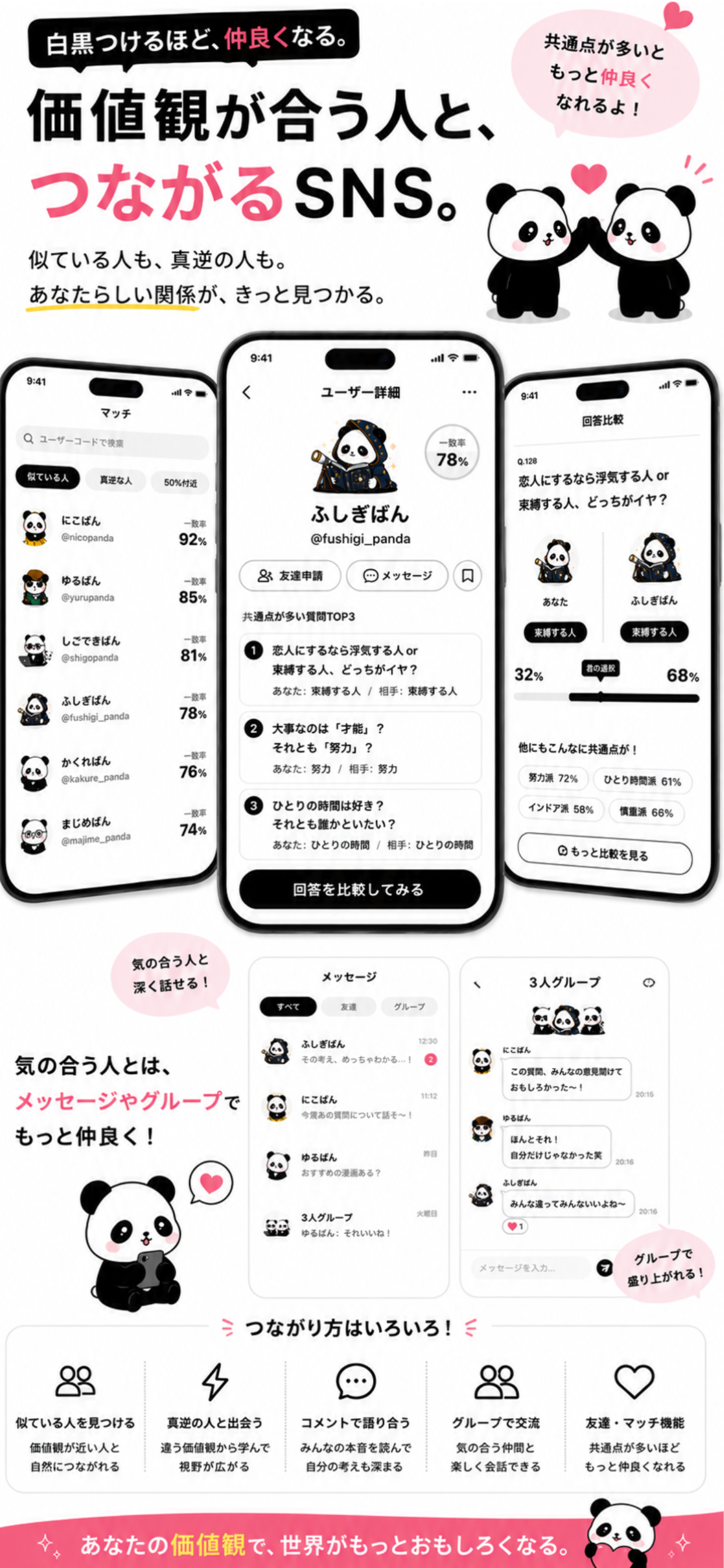 パンダトーク screenshot 5