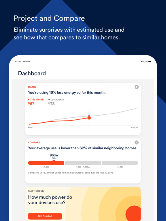 Sense Home iPad screenshot 3 - Lifestyle app