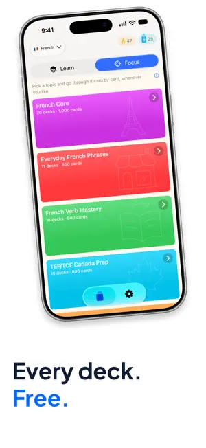 Cardernir: Learn French Words screenshot 4