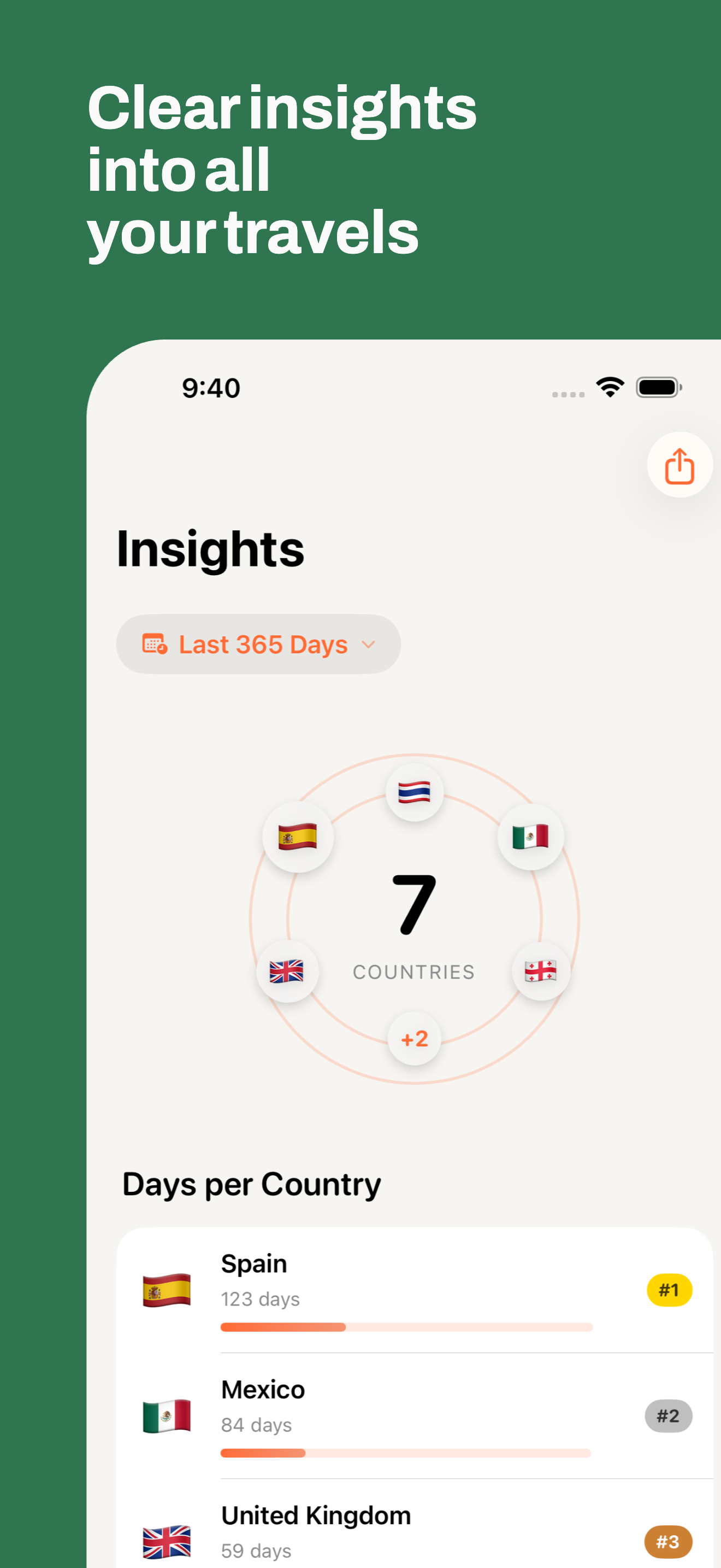 NomadCount: Country Days screenshot 2