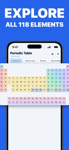 (Open Source) Periodic Table Screenshot 1 of 8