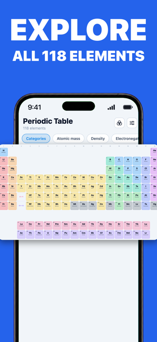 (Open Source) Periodic Table Screenshot 1 of 8