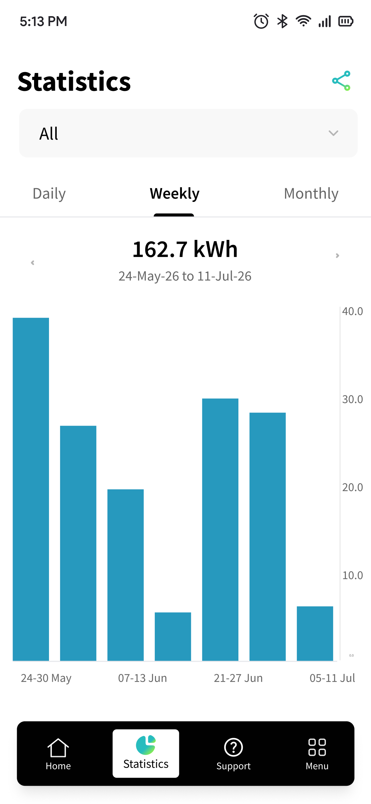 SPIN EV Charging App screenshot 4
