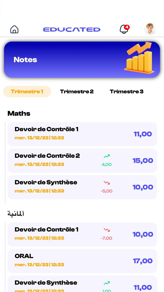#9. Educated Apprenant (iOS) 由: Manel ben said