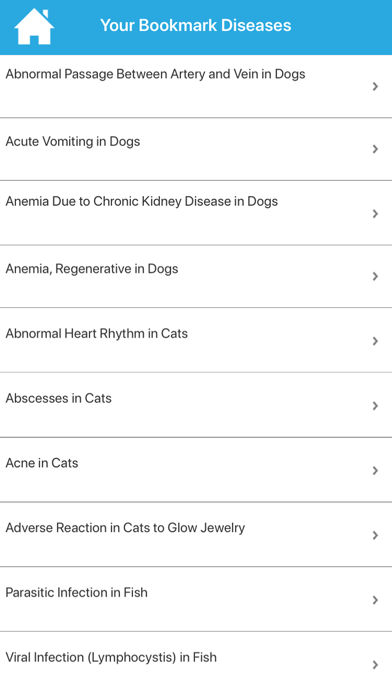 Vet Manual : Animal Diseases Screenshot