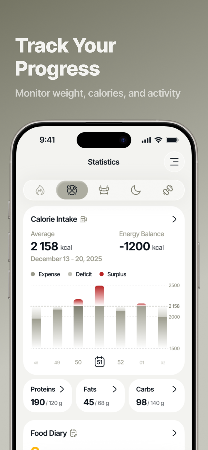 Onlyfits — Workout & Nutrition screenshot 3