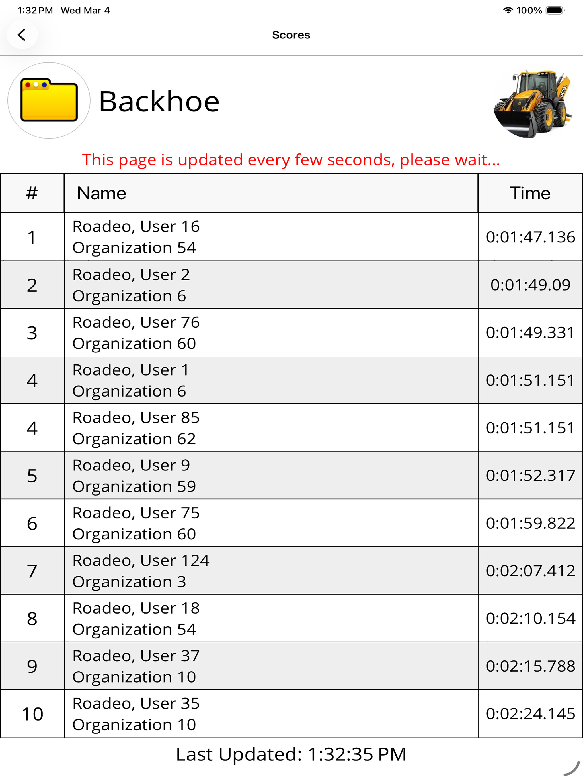 ROADeo Online