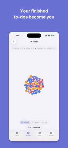 Abilit: To-do, Growth, Visual iPhone screenshot