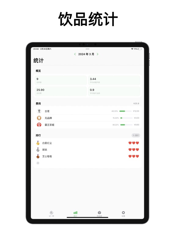 Mark A Cup iPad screenshot 4 - Food & Drink app