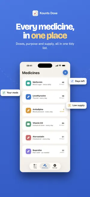 Kounts Dose - Meds & Refills screenshot 3