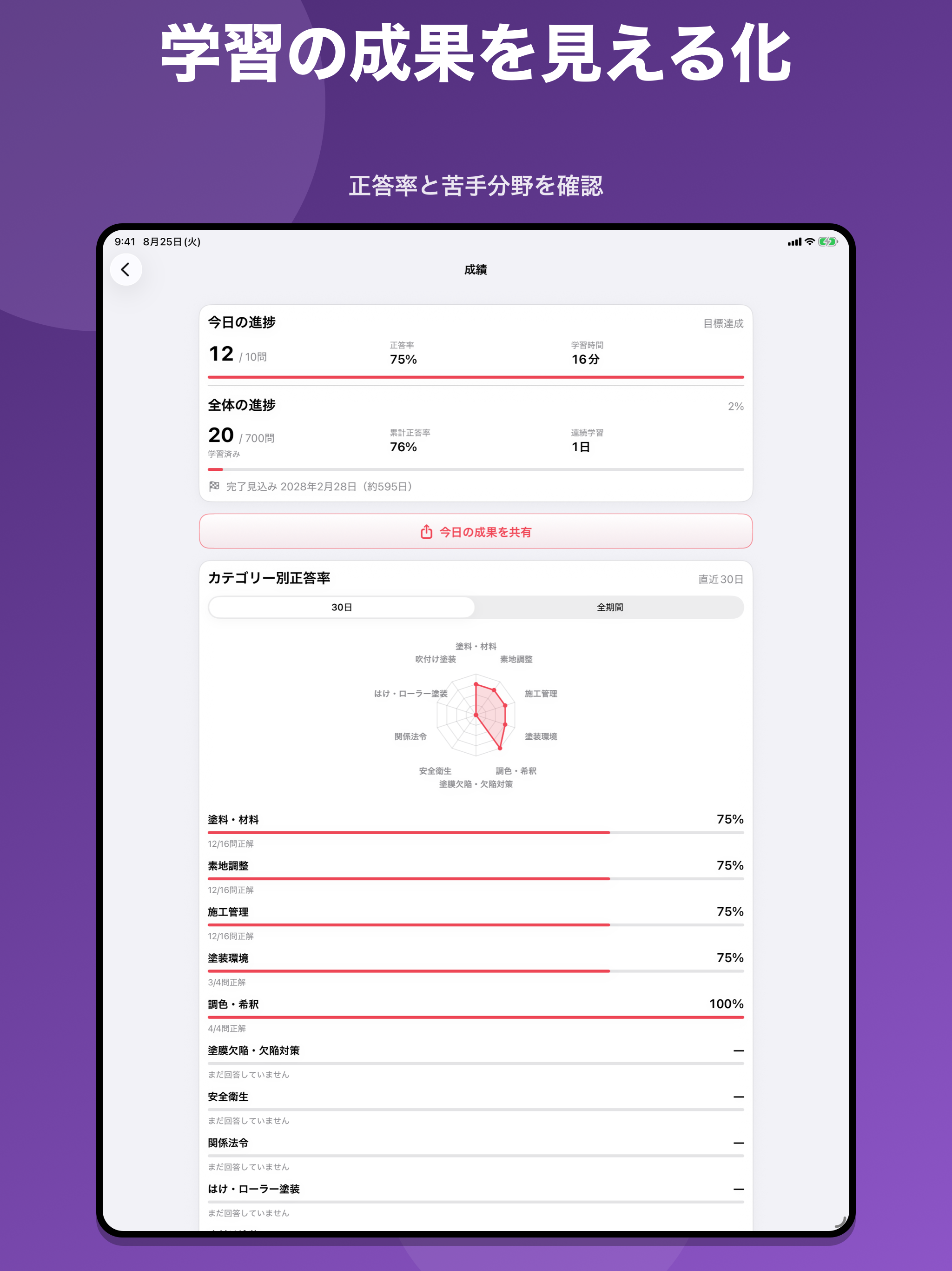 塗装技能検定1級 問題集 screenshot 14