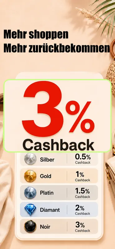 Voghion: Online shoppen leicht screenshot 3 of 6