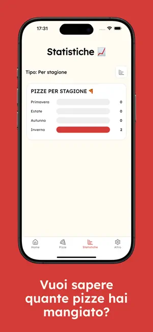 Power Pizza Counter screenshot 4