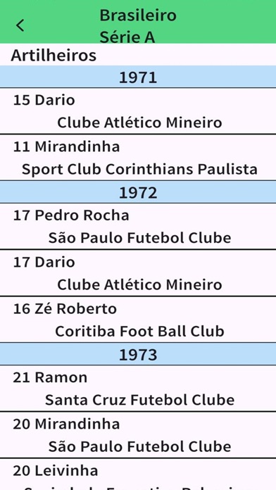 Ranking do Futebol Screenshot