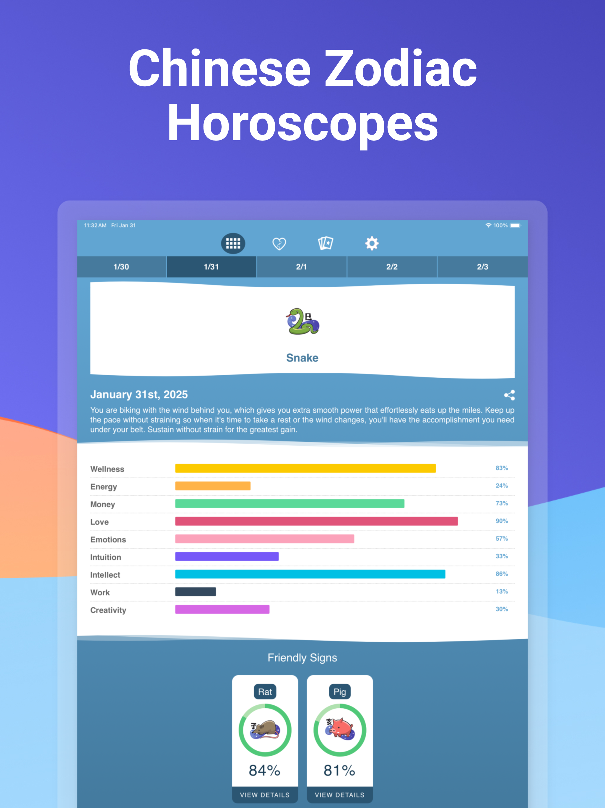 Chinese Horoscopes