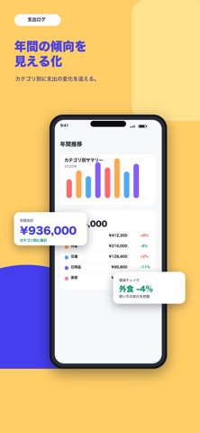 かんたん支出Log のスクリーンショット