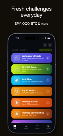 Chartplay - Trading Simulator Screenshot 6 of 6