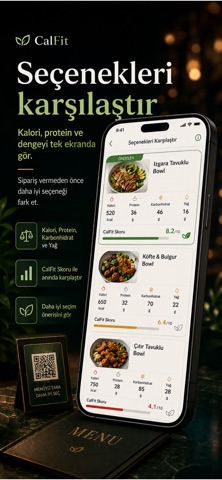 CalFit Menu Analyzer Screenshot 2 of 6
